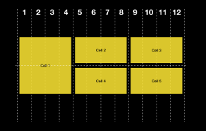 A two-dimensional grid with one item spanning two rows